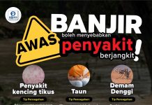 Alpro Pharmacy Activates Life-Saving Medication Care Programme for Flood Victims