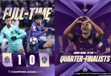 Johor Darul Ta’zim Made it to AFC Champions League Elite’s Quarter-Finals