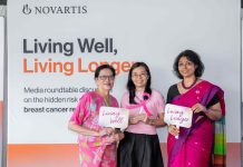 Two in Three Early Breast Cancer Patients Fear Recurrence