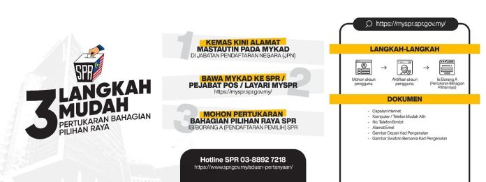597334166_1400885444733903_2652697353411176707_n Infographic guide for voters to update their voting address-Image Suruhanjaya Pilihan Raya Malaysia-SPR Facebook page