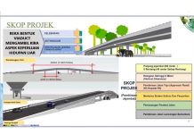 Johor’s RM66 Million Wildlife Crossing Will Be Ready by February 2028 Image credits AH SOON Facebook page