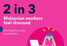 Feeling Burnt Out at Work? Ask Yourself These 5 Questions Before Deciding What Comes Next